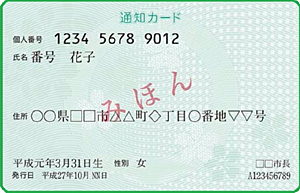 マイナンバー通知カード