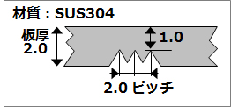 b-21-05