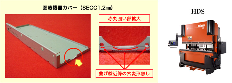 画像：穴変形防止加工