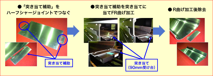 画像：突当て補助を使ったFR曲げ加工