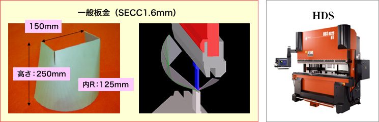 画像：HDSによる角丸の曲げ加工