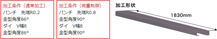 画像：荷重制御による試し曲げレス・安定加工のご紹介