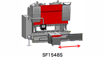 画像：追従装置(SF1548H(S))のご紹介