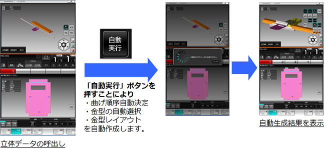 画像：AMNC 3i 曲げデータ自動作成機能のご紹介