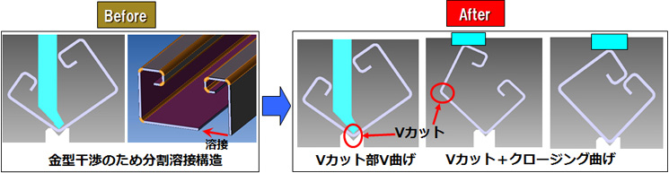 画像：Vカットを利用したクロージング曲げ加工のご紹介