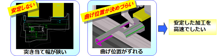 画像：新バックゲージシステムのご紹介 