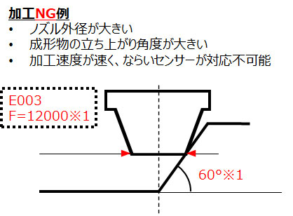 c-36-12