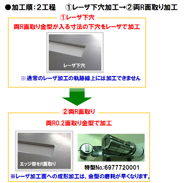 画像：両R面取り加工(パンチレーザ複合加工技術)のご紹介