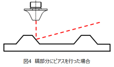 l-32-04