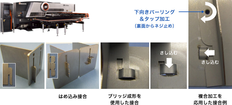 画像：複合機だと、こんな接合方法も可能になります