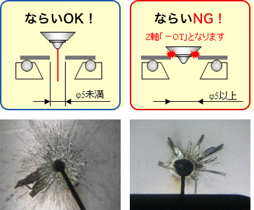 画像：ステンレスや厚板軟鋼鈑へのパンチピアス