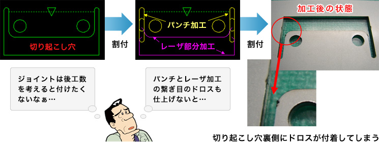 画像：複合加工に於ける最適穴加工の立会い事例