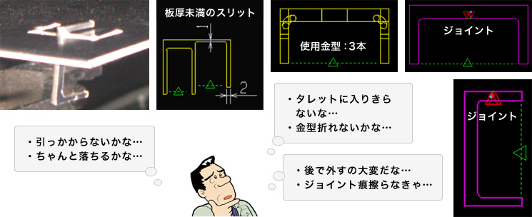 画像：複合加工による切り起こし穴の効率良い加工