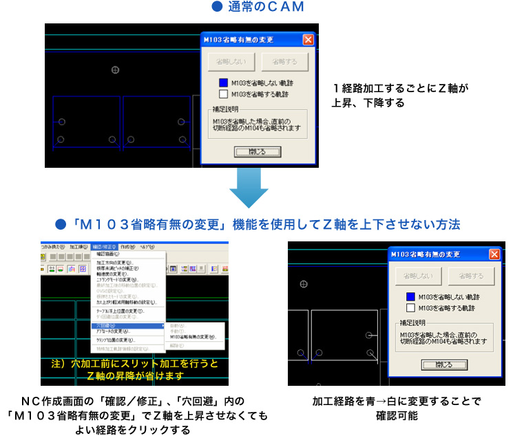 画像：スリット加工等、ピアス頻度の多い加工での加工時間短縮方法