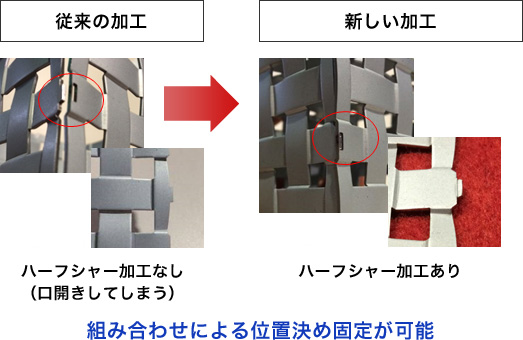 画像：複合機ならではの加工！まるで編みこみしているみたい