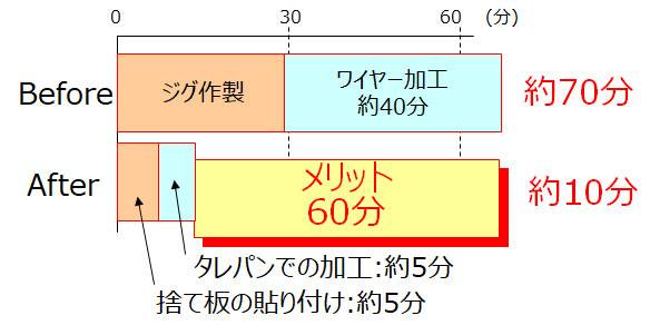 p-39-04