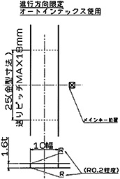 画像：新しい継ぎ目無し加工(パンチング・金型)のご紹介