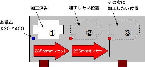 画像：知られざる便利機能のご紹介