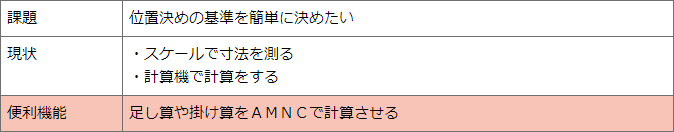 画像：知られざる便利機能のご紹介